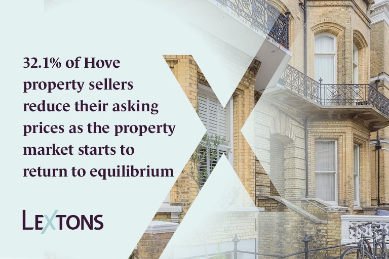 32.1% of Hove property sellers reduce their asking prices as the property market starts to return to equilibrium